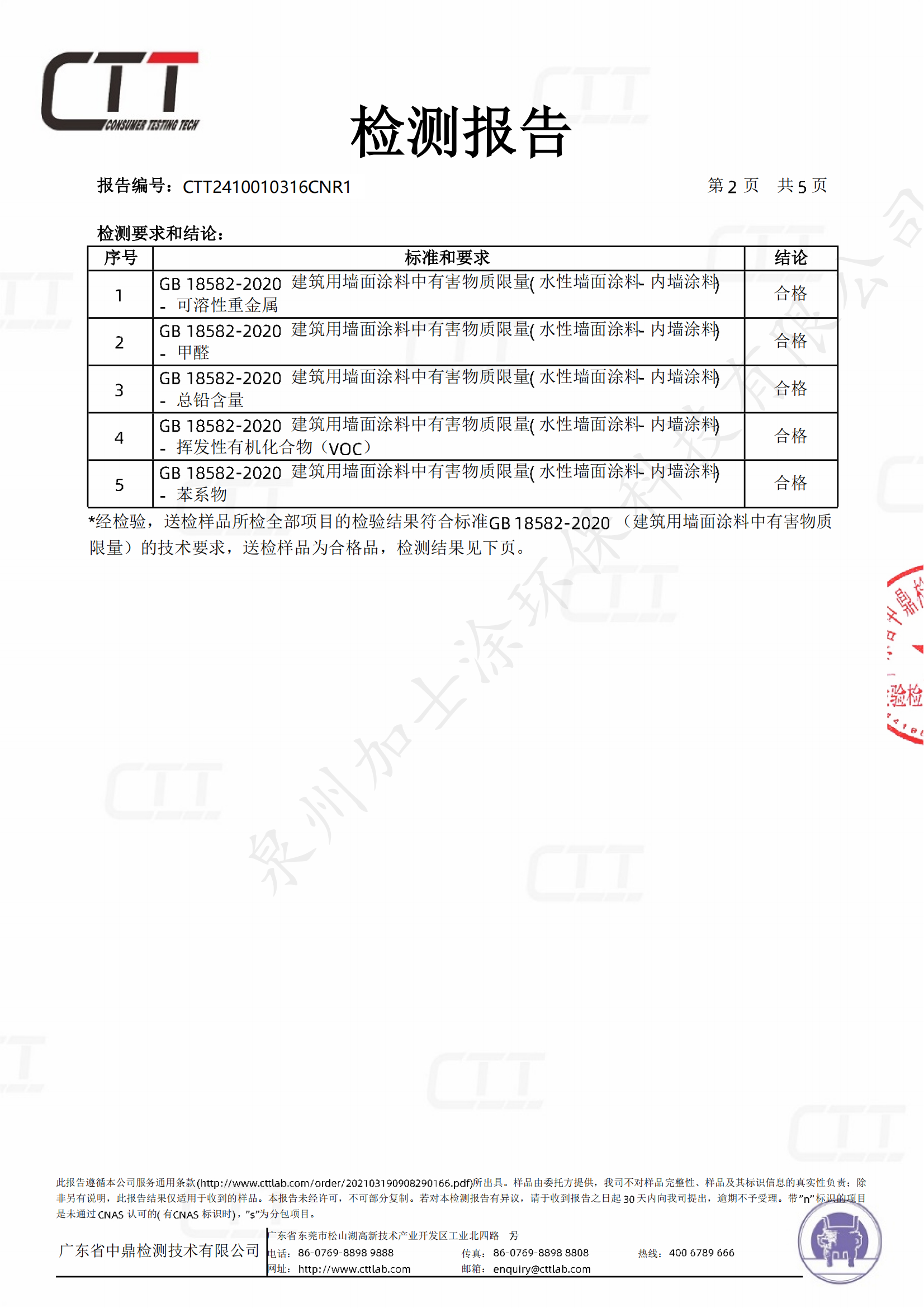 檢測(cè)報(bào)告