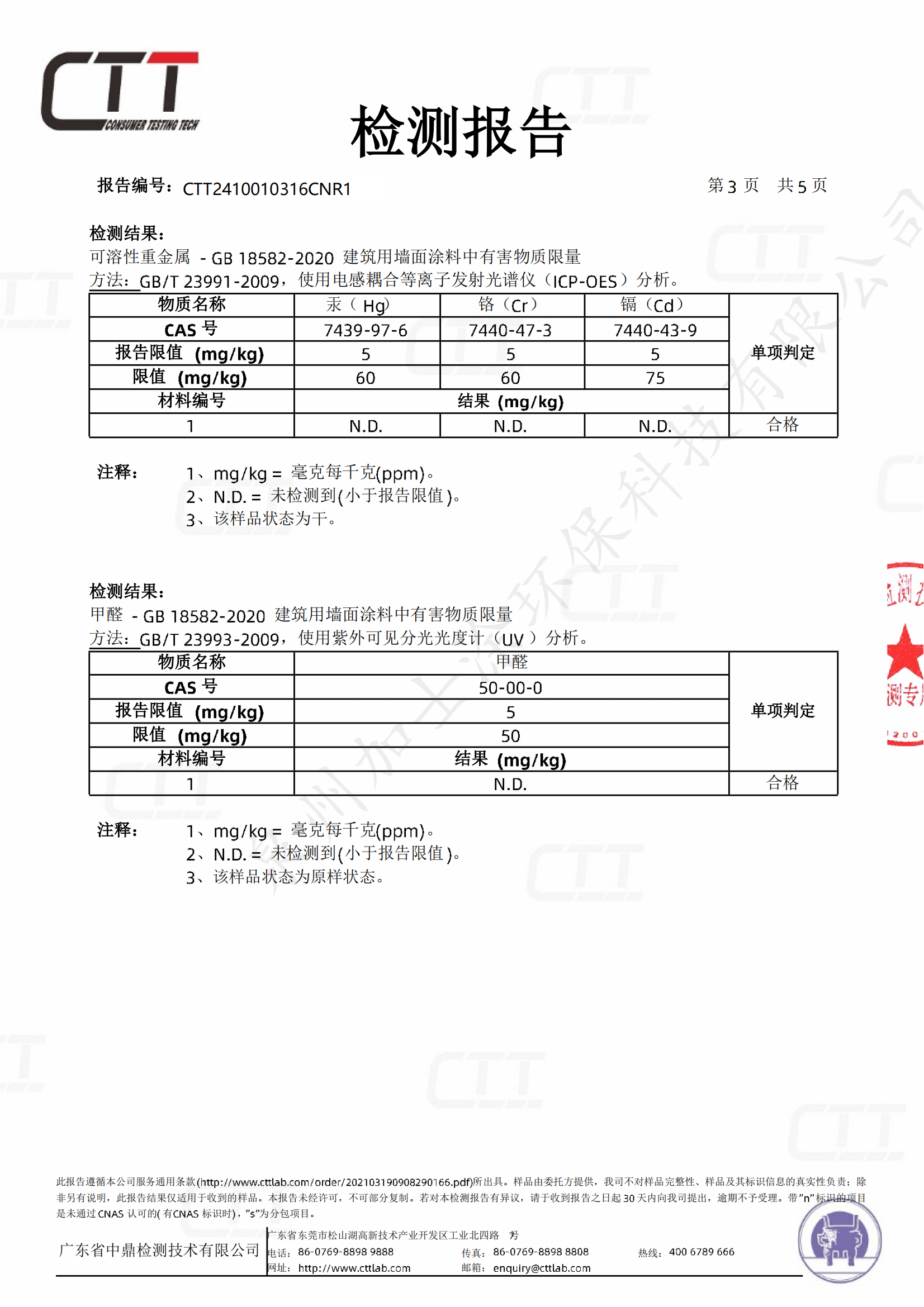 檢測(cè)報(bào)告