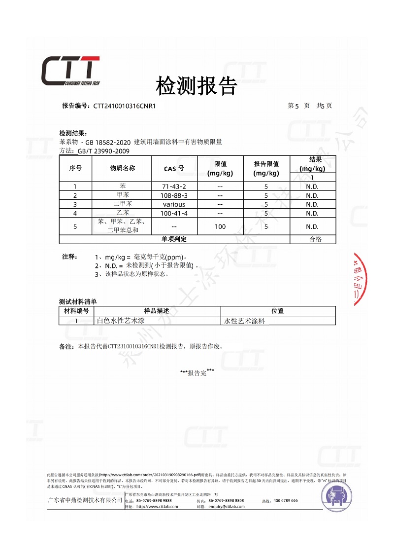 （加士涂2023）法國Ａ報(bào)告及產(chǎn)品質(zhì)檢報(bào)告_05_18