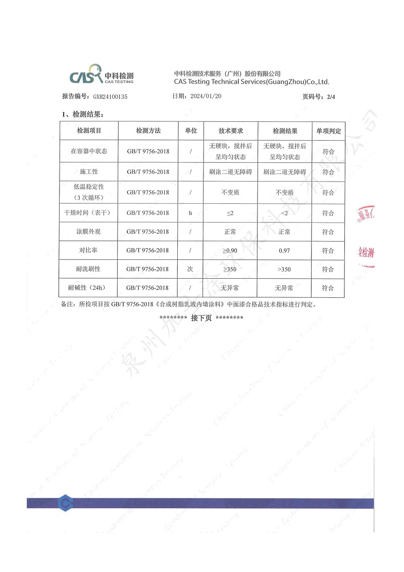 （加士涂2023）法國Ａ報告及產(chǎn)品質檢報告_05_01