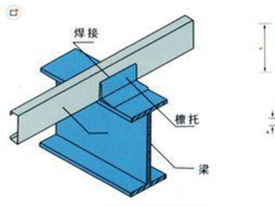 石家庄钢结构
